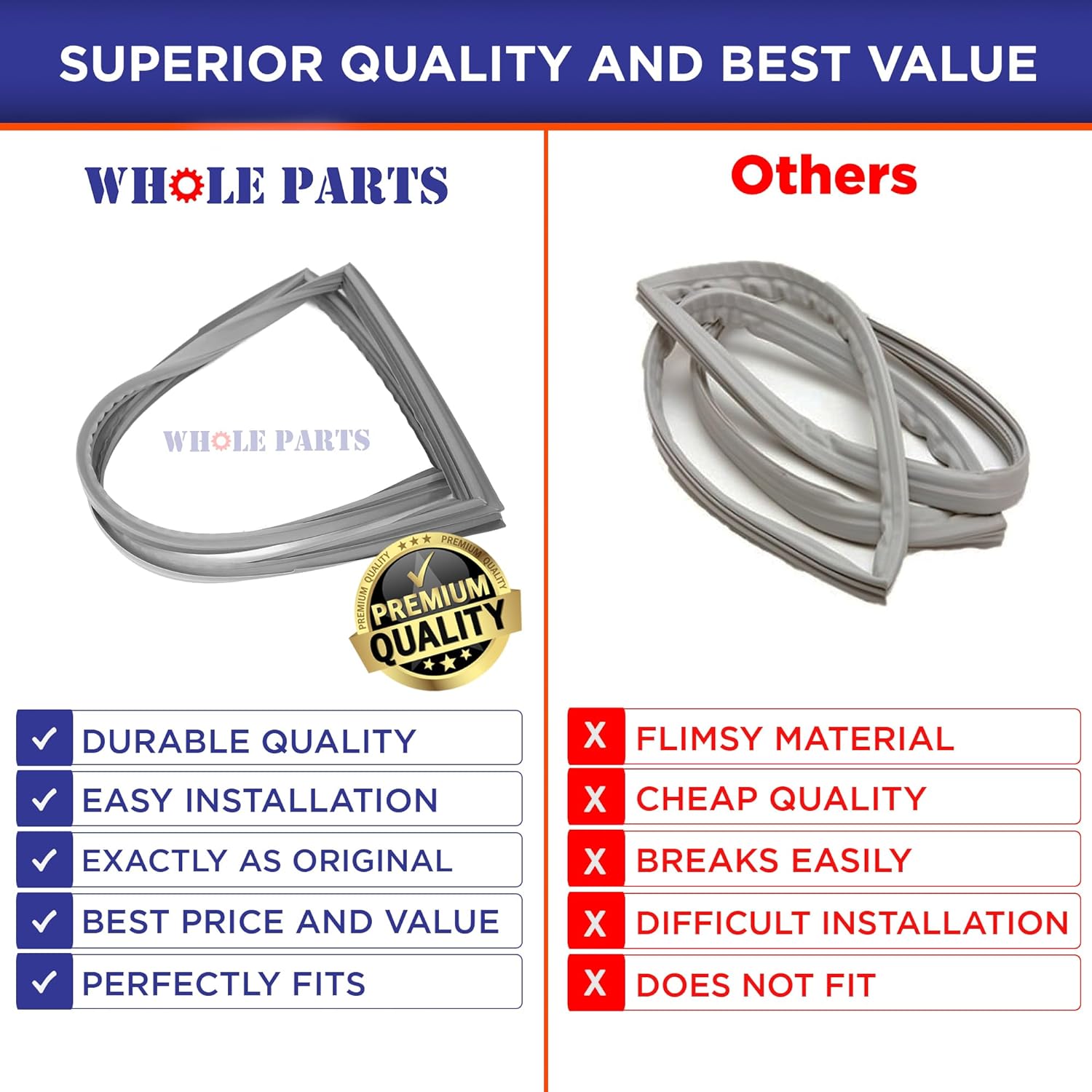 Whole Parts Refrigerator French Door Seal Gasket with Flap (Gray Color) Part# WR14X10305 - Replacement & Compatible with Some GE Refrigerators