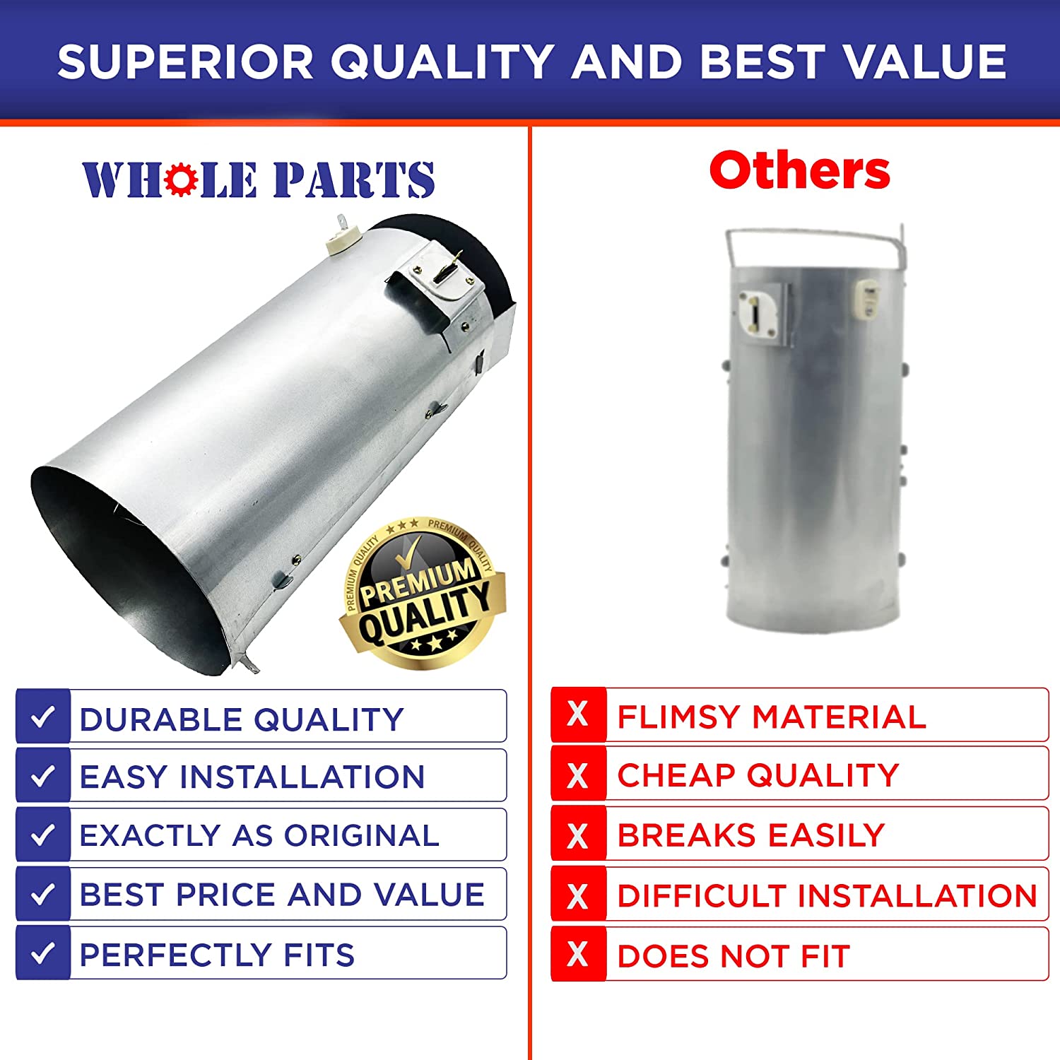 WP307178 Dryer Heating Element Assembly for Whirlpool