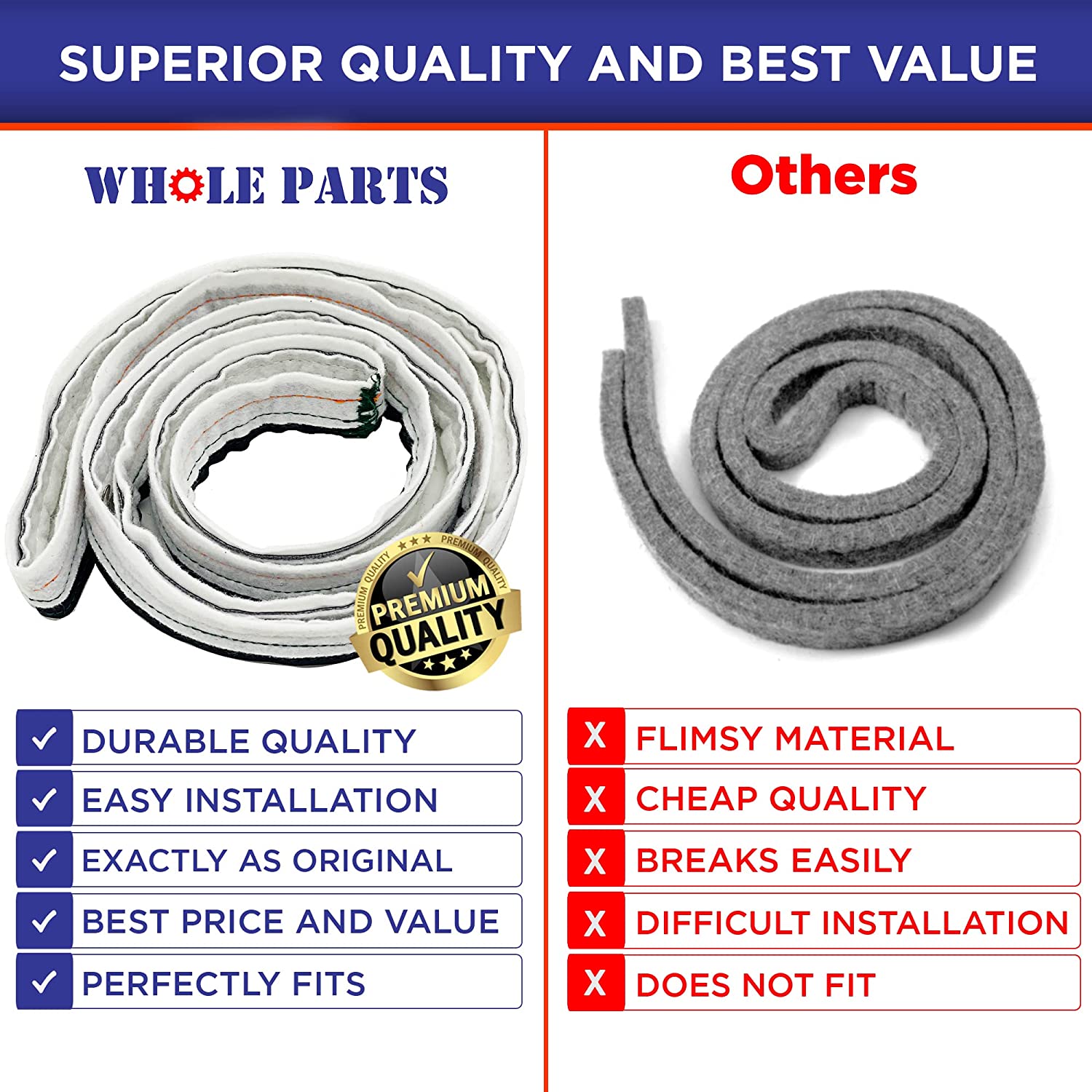 W10612022 Dryer Rear Drum Felt Seal (Includes Adhesive) for Whirlpool