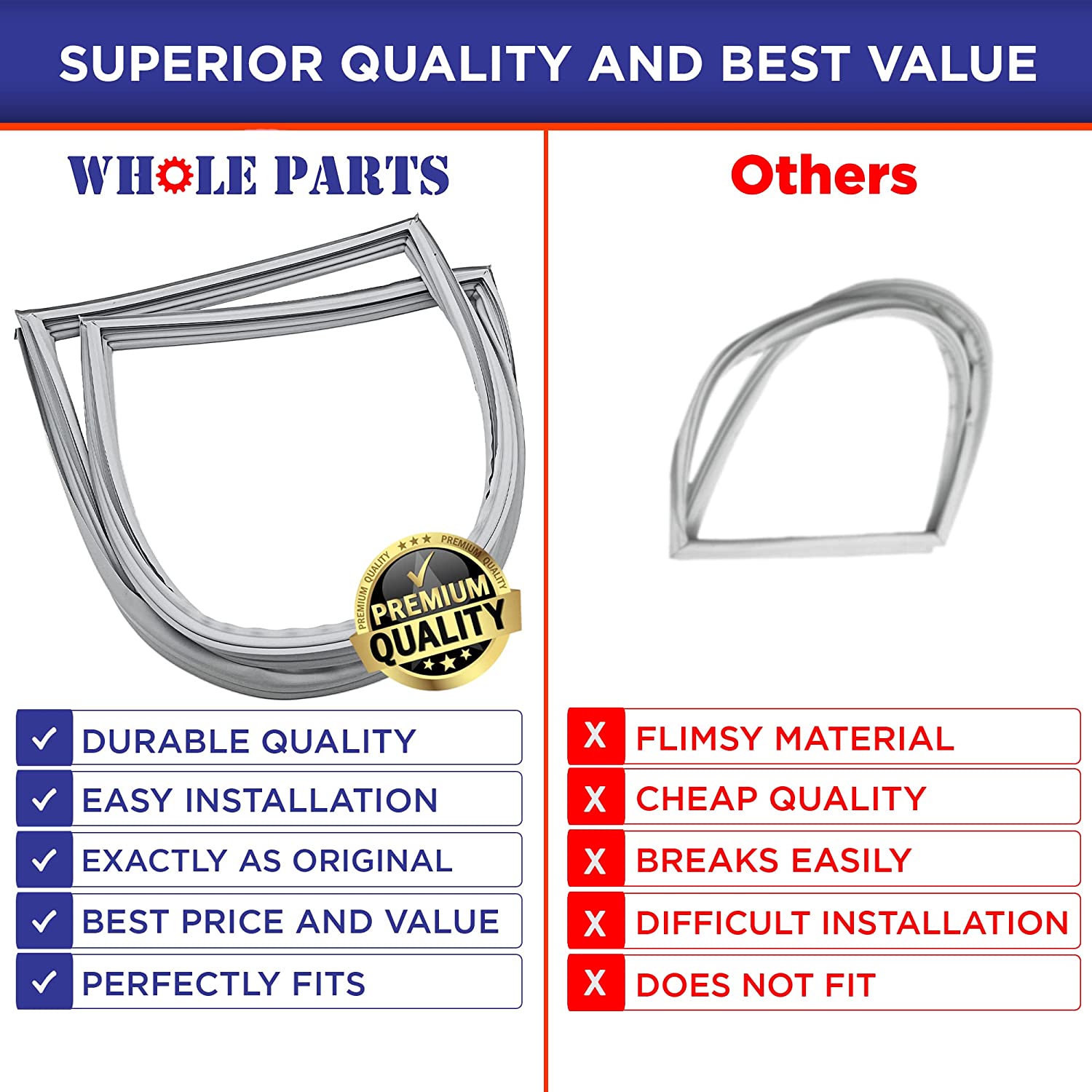 W10830162 Refrigerator French Door Gasket (Gray) for Whirlpool