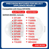 Upgraded Whole Parts Commercial Dryer Safety Thermostat Manual Reset 90C Limit Switch Part# 487231784 - Replacement & Compatible with Some Wascomat and Electrolux Professional Dryers