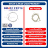 Whole Parts Upgraded Freezer Temperature Probe Part# W0302316 Compatible with Select Atosa Freezers