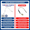 Whole Parts Upgraded Dryer Inlet Temperature Sensor Probe Part# 487027432 Compatible with Select WASCOMAT Commercial Dryers