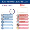 Upgraded Whole Parts Refrigerator Door Gasket (White) Part# 7042257 Compatible with Select Sub-Zero Refrigerators