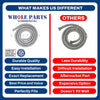 Whole Parts Range Oven Door Seal Gasket (Including 19 Mounting Clips) Part# WB02T10013 - Replacement and Compatible with Some GE, Hotpoint and Kenmore Ranges or Ovens