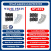 Whole Parts Upgraded Dryer Door Latch Kit (10 Sets) Part# M401223 Compatible with Select Alliance Laundry Systems, Cissell, IPSO, Primus, Huebsch, Unimac and Speed Queen Commercial Dryers