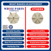 Upgraded Whole Parts Dryer Motor Fan Blower (12 1/2” Impeller, 1/2” Bore) Part# 100604 - Replacement & Compatible with Some ADC (American Dryer Corporation) Dryers