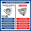 Upgraded Whole Parts Commercial Dryer Drum Rear Support Kit Part# 487245027 - Replacement & Compatible with Some Wascomat and Electrolux Professional Dryers