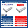 Upgraded Whole Parts Commercial Refrigeration Equipment Automatic Door Swing Cartridge/Hinge Part# 178CARTRIDGE - Replacement & Compatible with Some Avantco Refrigerators