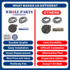 Whole Parts Commercial Laundry Gasket Seal Kit Part# RB170001 - Replacement & Compatible With Some Speed Queen and Alliance Dryers