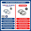 Upgraded Whole Parts Commercial Dryer Ball Bearing Assembly with Flange & Set Screws (5/8