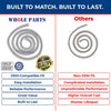 Whole Parts Range Oven Door Seal Gasket (Including 29 Mounting Clips) Part# 00643424 - Replacement and Compatible with Some Bosch and Thermador Ranges or Ovens