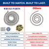 Whole Parts Range Oven Door Seal Gasket (Including 36 Clips) Part# 00686195 - Replacement and Compatible with Some Thermador Ranges or Ovens