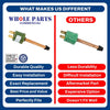 Upgraded Whole Parts High Pressure Switch Part# 9041111-01 - Replacement & Compatible with Ice O Matic Ice Machines