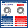 Whole Parts Range Oven Door Seal Gasket (including 24 Mounting Clips) Part# 00487240 - Replacement and Compatible with Some Thermador and Bosch Ranges or Ovens