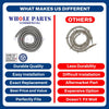 Whole Parts Range Oven Door Seal Gasket (Including 15 Mounting Clips) Part# WB04T10039 - Replacement & Compatible with Some GE and Kenmore Ranges or Ovens