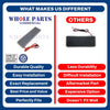 Whole Parts Refrigerator Ice or Water Dispenser Actuator Pad Part# W11624941 - Replacement & Compatible with Some Kitchen Aid and Whirlpool Refrigerators