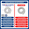 Whole Parts Range Oven Door Seal Gasket (Including 30 Mounting Clips) Part# 00486768 - Replacement and Compatible with Some Thermador and Bosch Ranges or Ovens