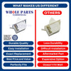 Whole Parts Upgraded Refrigerator Freezer Door Light Switch Part#P995200200 Compatible with Select Beverage-Air, Master-Bilt and Turbo Air Refrigerators and Freezers