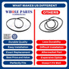 Upgraded Whole Parts Convection Oven Door Seal Part# M232666 - Replacement & Compatible with Some Moffat Ovens