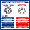 Whole Parts Range Oven Door Seal Gasket (Including 23 Mounting clips) Part# 00755053 - Replacement and Compatible with Some Thermador, Whirlpool and Bosch Ranges or Ovens